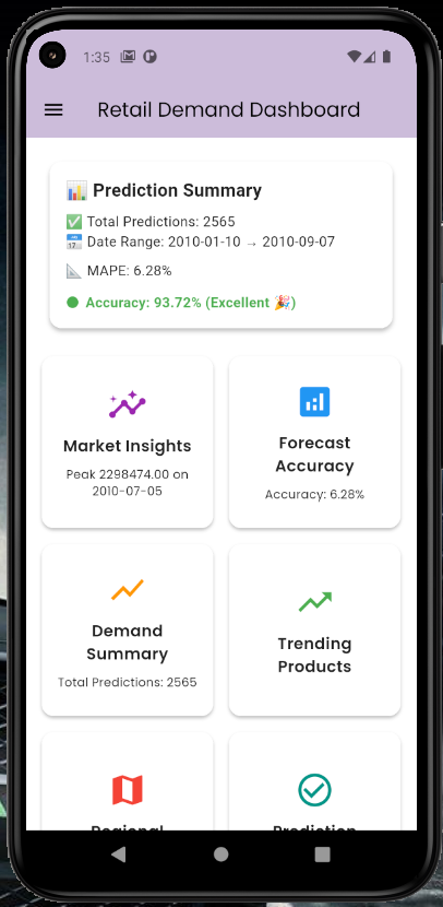 AI Demand Forecasting App Screenshot 2