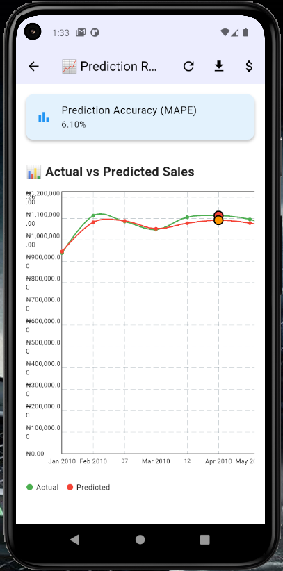 AI Demand Forecasting App Screenshot 3