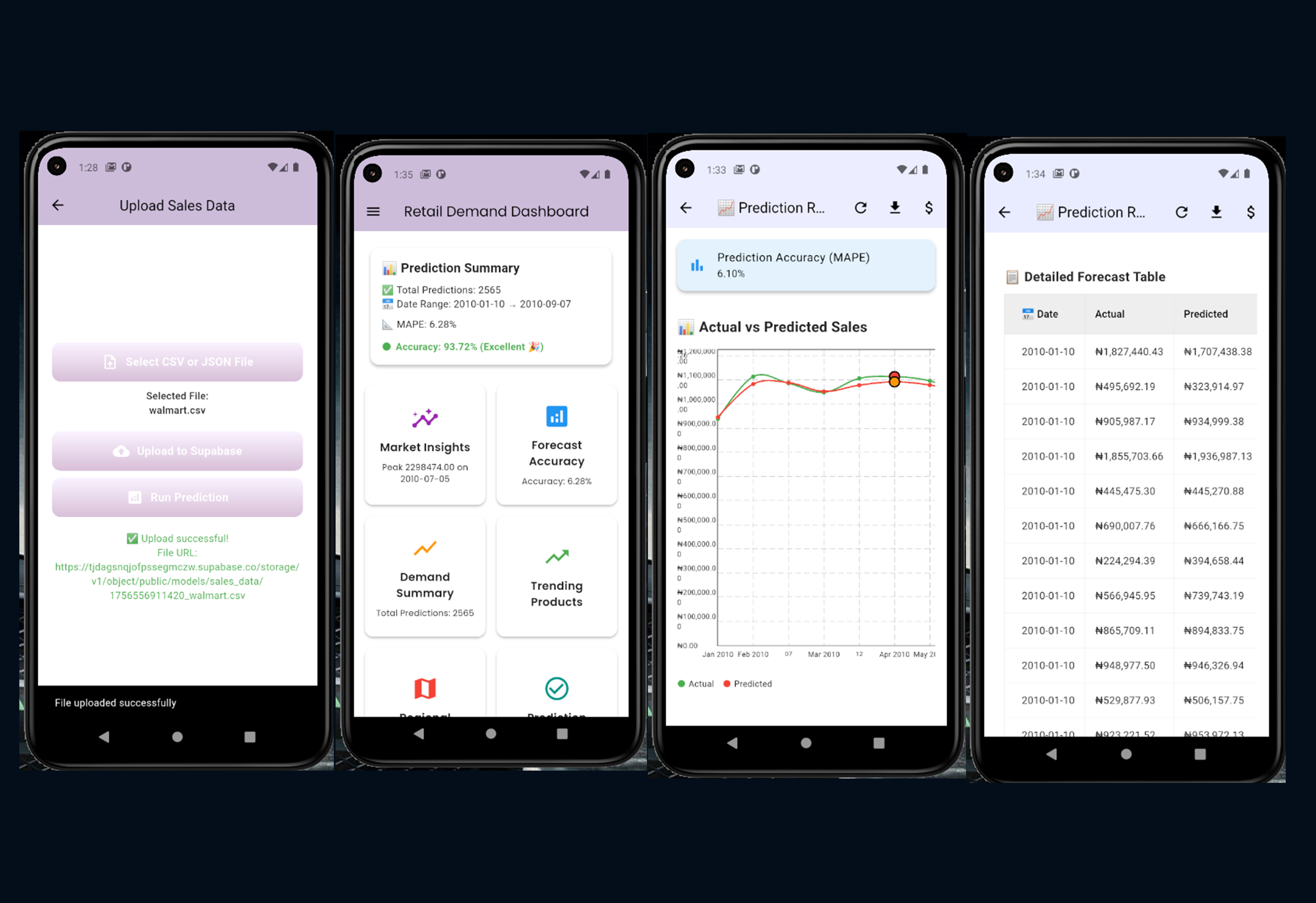AI Demand Forecasting App Screenshot 1